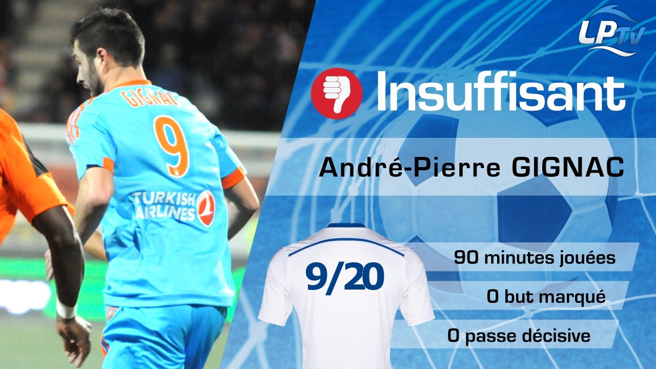 Lorient 1-1 OM : les Tops et les Flops