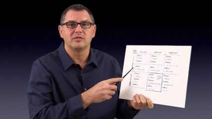 Which computer system should I purchase for a small business