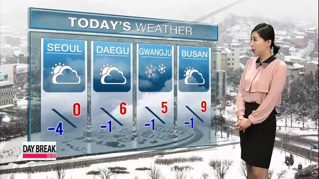 Caution: snowy and icy roads, freezing temps