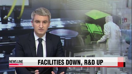 Conglomerates cut investment in facilities, boost R&D spending: CEO Score