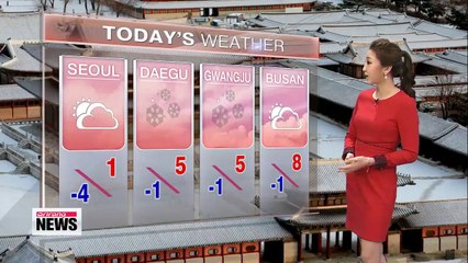 More heavy snow in the forecast