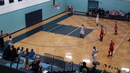 MND Freshman vs LW 2nd Quarter
