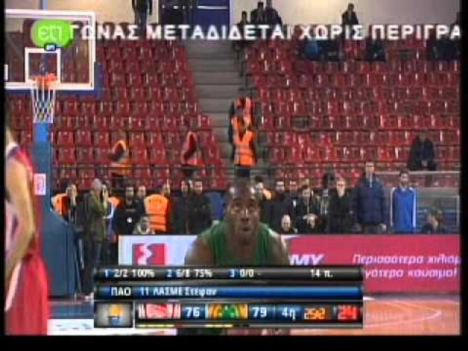 Το τελευταίο λεπτό του Τελικού