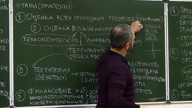 Сергей Данилов. Возрождение хозяйства НовоРоссии. Выпуск 5