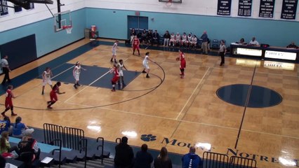 MND Freshman vs LW 1st Quarter