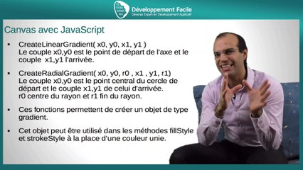 Comment utiliser les dégradés de couleur avec Canvas en JavaScript