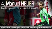 Lahm, Messi, Ronaldo... Top 10 des meilleurs joueurs de l'année !