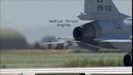 Insight into JF-17 Thunder Block-II