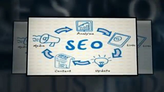Search Engine Optimization Company Longview TX _ Call 903-598-5000