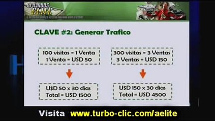 Teleseminario Afiliados Elite parte 7