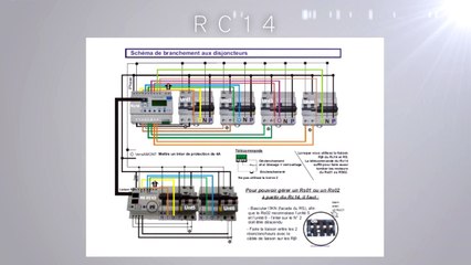 RC14 gère 4 disjoncteurs motorisés