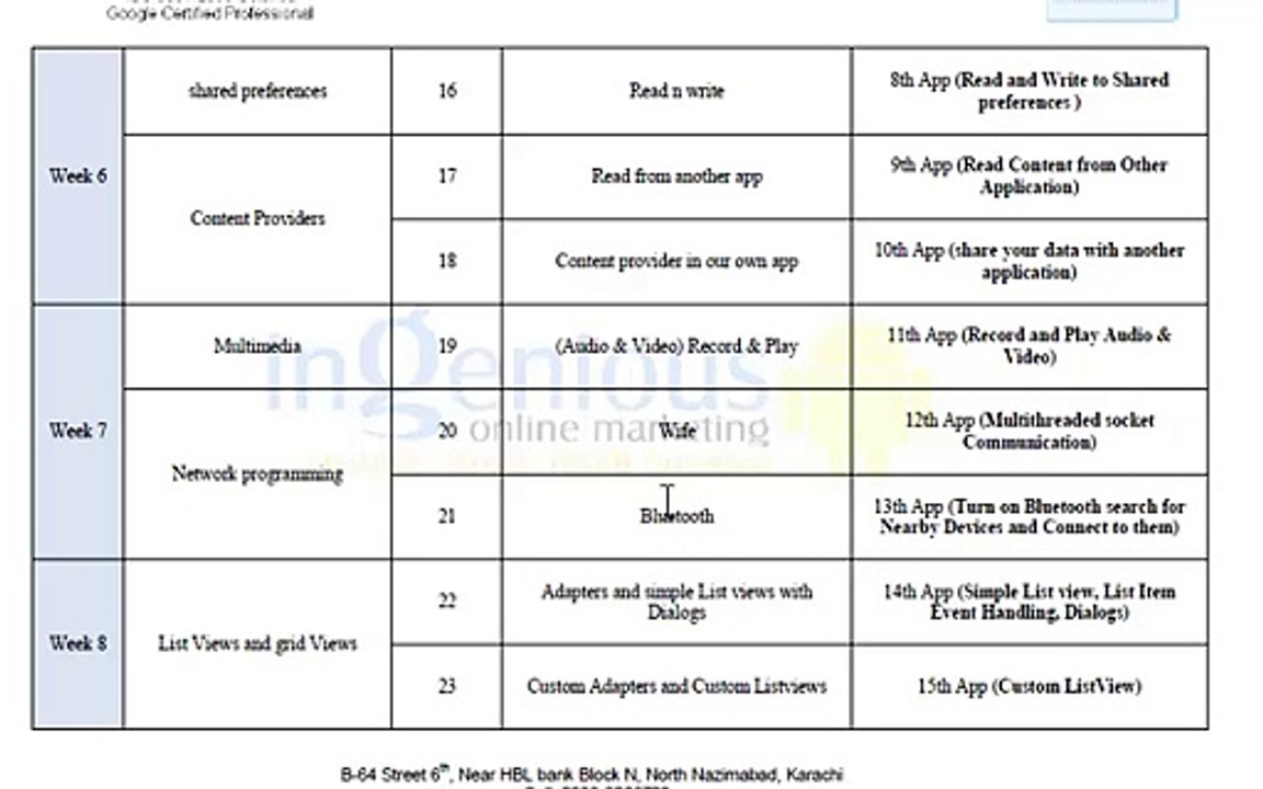 android course introduction