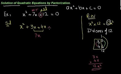 Solving Quadratic Equations by Factorization (in Urdu)