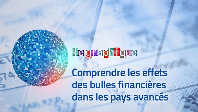 Le Schéma, Xerfi Canal Comprendre les effets des bulles financières dans les pays avancés