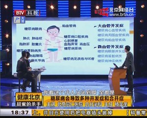 20141204 健康北京 2014-12-04