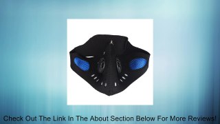 Anti-dust Masks Blue Review