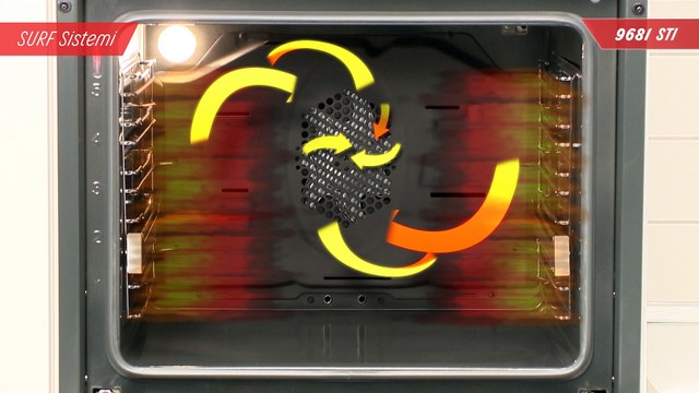 Arçelik Steam Power Buhar Destekli Ankastre Fırın Ürün Tanıtım Videosu