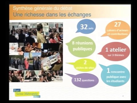 PSMO - 02/12/2014 - 5. Présentation des premiers enseignements du débat par Ports de Paris