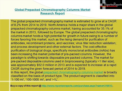 Global Prepacked Chromatography Columns Market 2019 Research Report