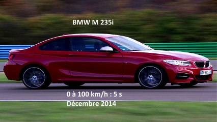 Vidéo : le 0 à 100 km/h à bord de la BMW M235i