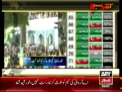 Khara Sach With Mubashir Lucman - 4th December 2014