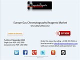 European Gas Chromatography Reagents Market Forecasts & Analysis