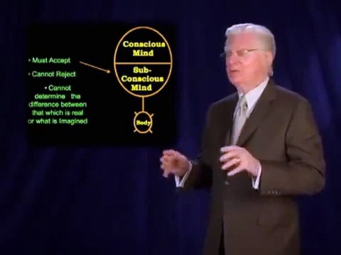 Bob Proctor 11 Forgotten Laws [The Subconscious Mind]