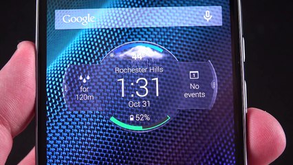 Motorola Droid Turbo - Unboxing and Review