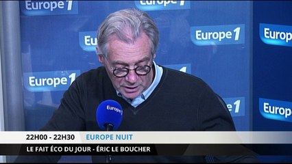 Réchauffement climatique : Qu'en disent les économistes ?