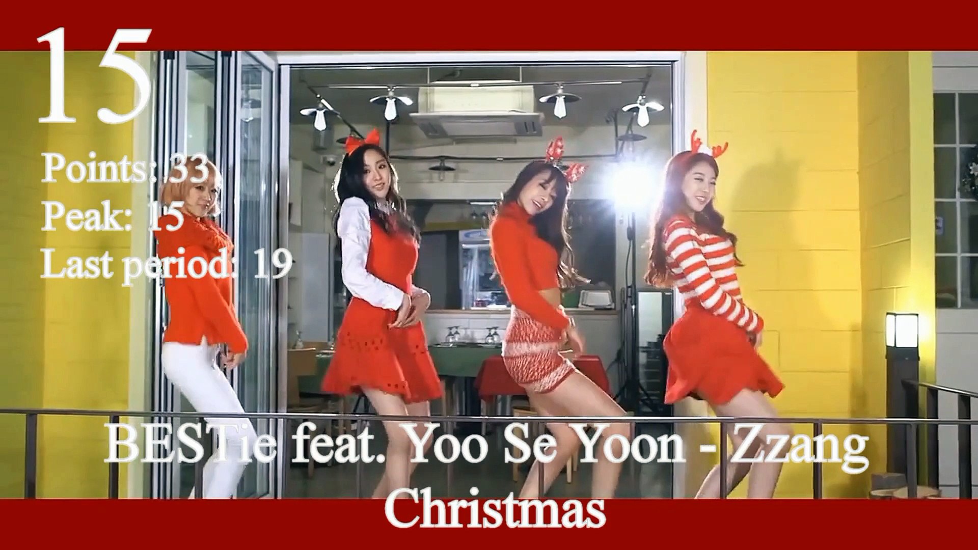 ⁣JaKoFePoG Chart - Top-20 (5-th period) [2014] (k-pop & j-pop music)