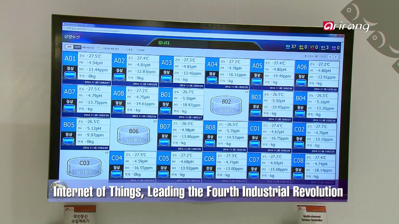 Global Business Report Ep64