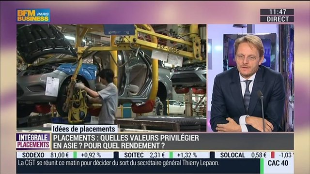 Asie hors Japon: Faut-il investir dans les marchés asiatiques ?: Wolfgang Fickus - 05/12