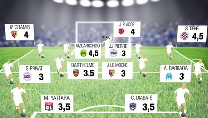 L1: l'équipe FLOP de la 16e journée