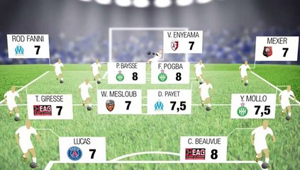 L1: l'équipe TOP de la 16e journée