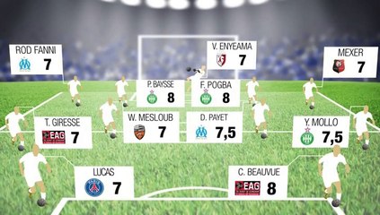 L1: l'équipe TYPE de la 16e journée