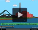 How Thermal Power Station Works - Electrical Technology