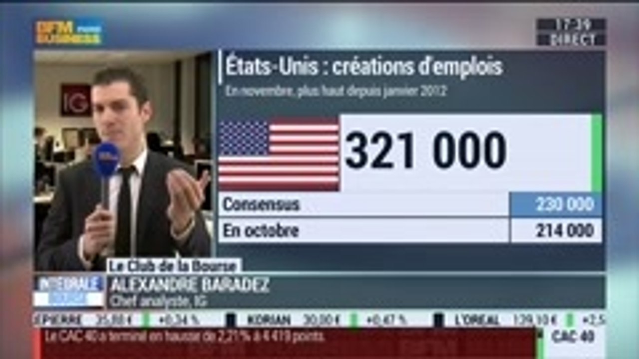 Le Club de la Bourse: Jérôme Vinerier, Stéphane Prevost et Alexandre Baradez - 05/12