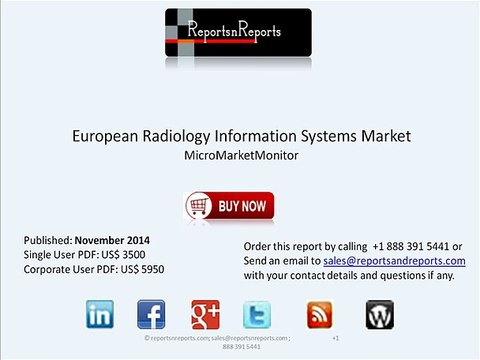 European Radiology Information Systems Market