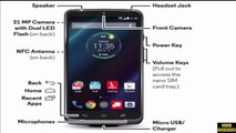 Droid Turbo New Motorola Phone Just Announced