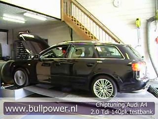 Download Video: Chiptuning Audi A4 2 0 Tdi 140pk Testbank Bullpower