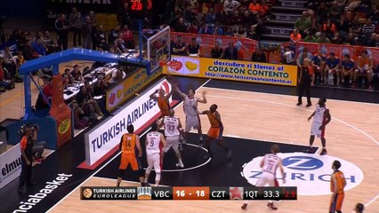 Highlights: Valencia Basket-Crvena Zvezda Telekom Belgrade