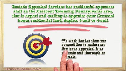 Crescent Appraisers - 412.831.1500 - Appraisal Crescent