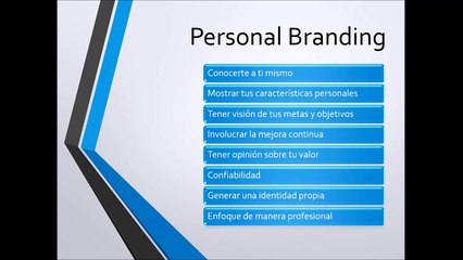 ¿Qué el personal branding?