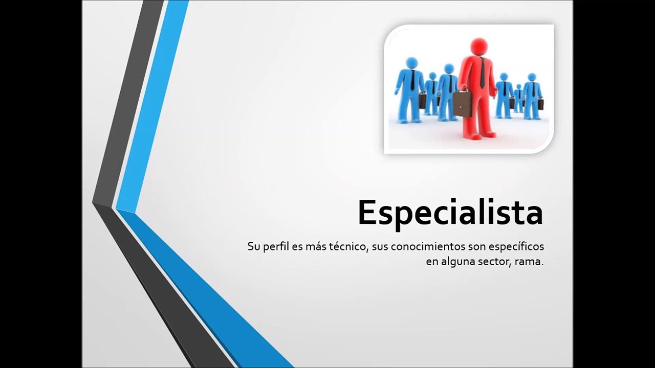 Tipos de emprendedores