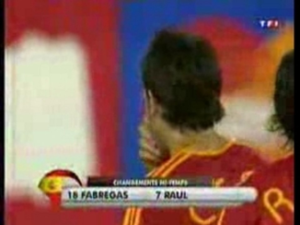 Tunisie Espagne