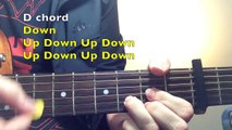 Red Taylor Swift Guitar Tutorial Video Dailymotion