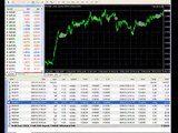 Fap Turbo Expert Guide Review - Best Forex Trading Software