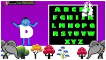 ABC Songs for Children ABCD Song in Alphabet Phonics Songs & Nursery Rhymes for Your Kids