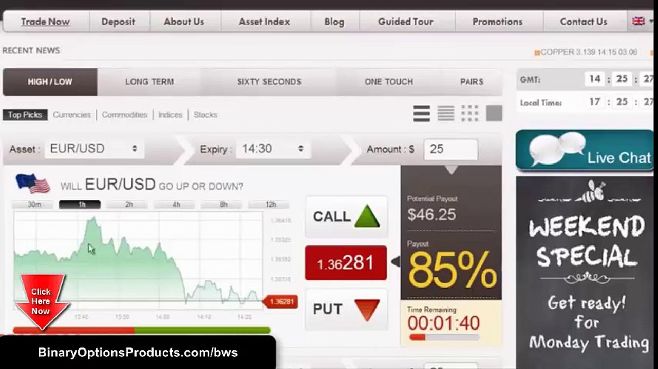 Binary Wealth System Trading Live - See This Binary Wealth System Review