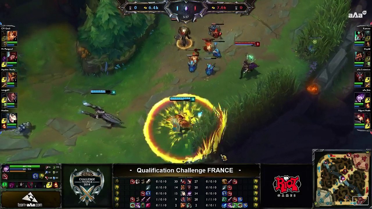 Challenge France G2